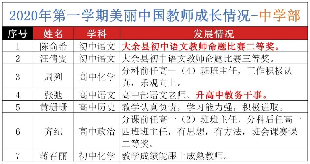 美麗中國.jpg 圖片